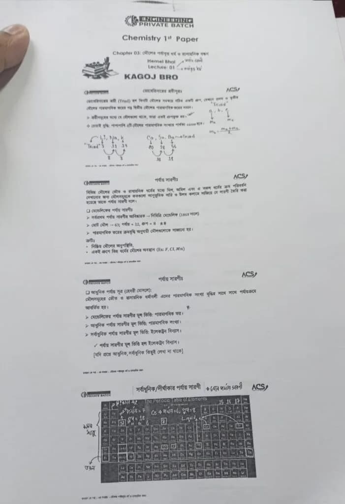 ডেমো প্রিন্ট